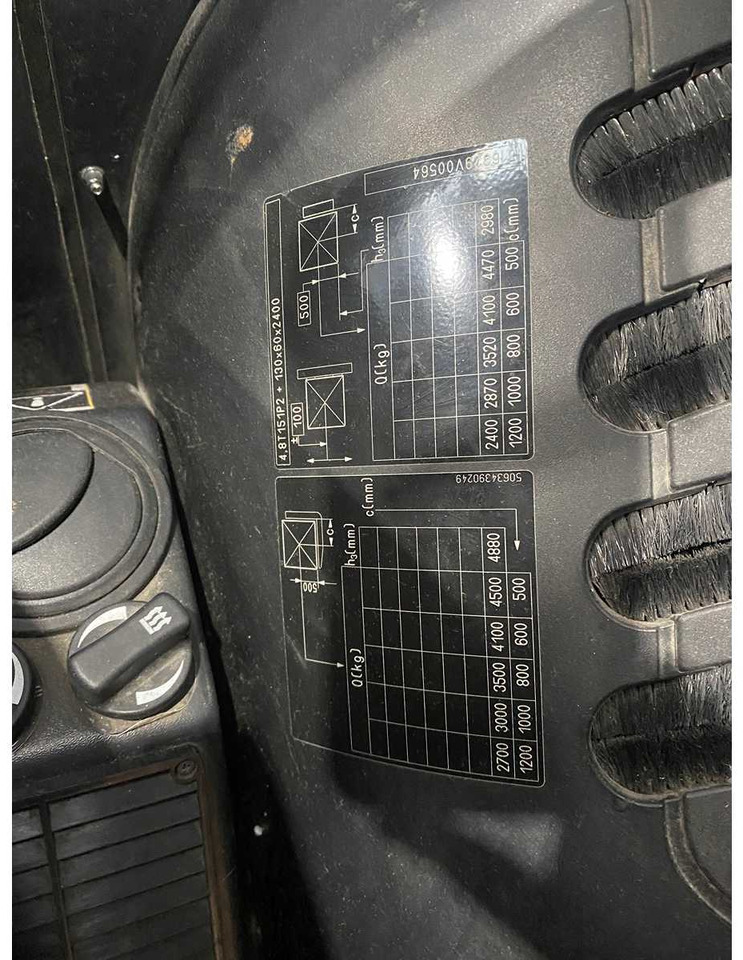 Forklift STILL - 2019 - RX60-50 - 5000KG LIFTING CAPACITY - FORKLIFT - SIDE-SHIFT: picture 14 Forklift STILL - 2019 - RX60-50 - 5000KG LIFTING CAPACITY - FORKLIFT - SIDE-SHIFT: picture 14