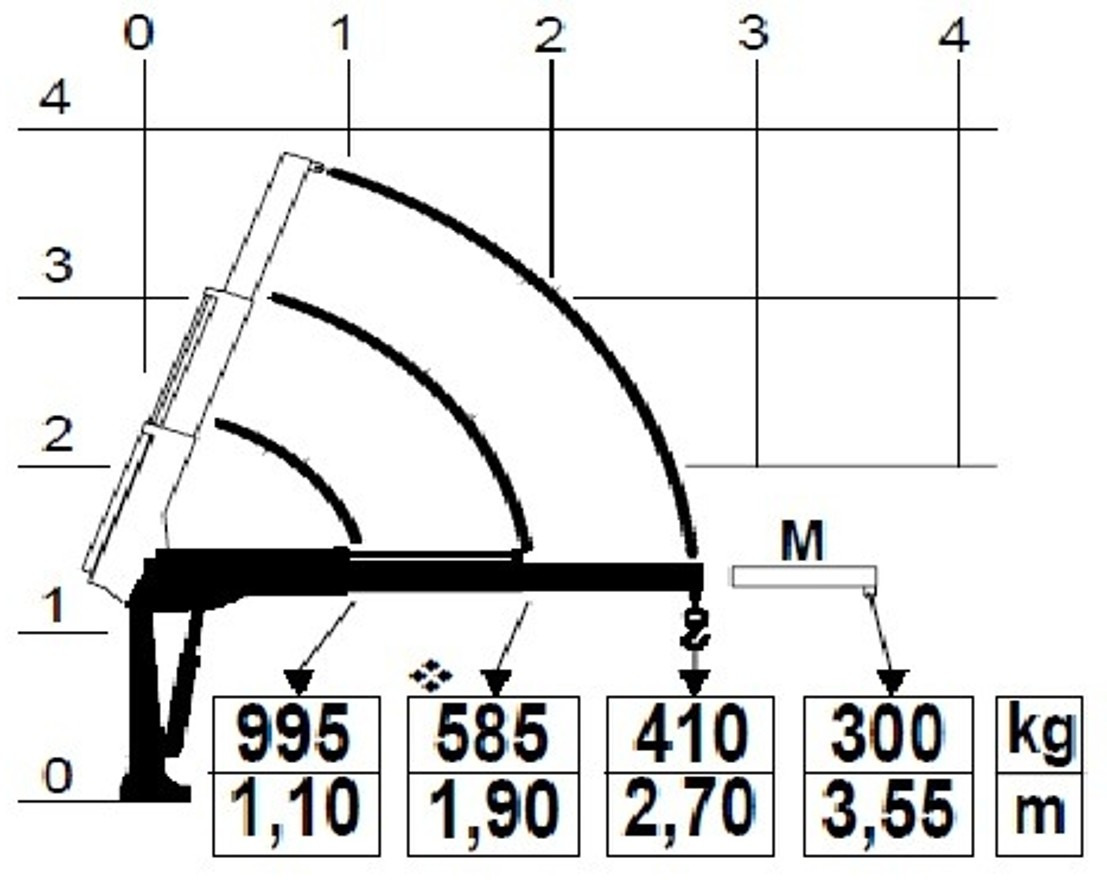RENAULT Master L2H1 (neues Mod.) Alupritsche m. Kran - Flatbed van: picture 4 RENAULT Master L2H1 (neues Mod.) Alupritsche m. Kran - Flatbed van: picture 4