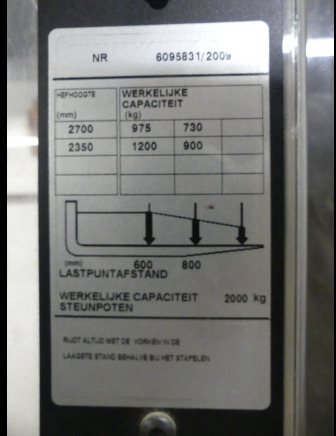 REF:2245.18.36 - Gerbeur électrique BT Staxio SWE120 L - Stacker: picture 5 REF:2245.18.36 - Gerbeur électrique BT Staxio SWE120 L - Stacker: picture 5