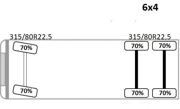 Tipper, Crane truck MAN TGS 33.360*KIPPER 4,95 m *PK 15002 * 6x4: picture 13