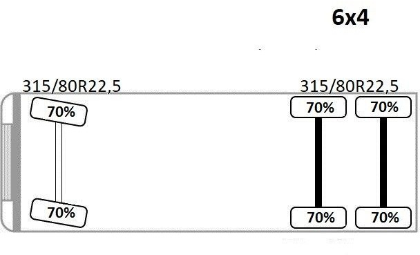 Renault C430 * PALFINGER PK 18002 - EHC + FUNK/ 6x4 leasing Renault C430 * PALFINGER PK 18002 - EHC + FUNK/ 6x4: picture 14