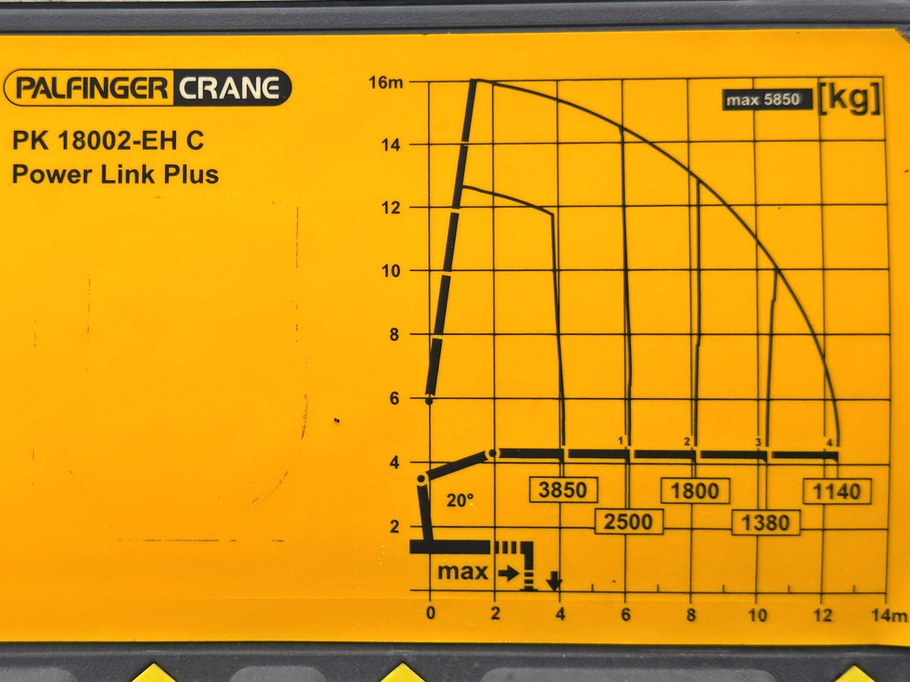 Renault C430 * PALFINGER PK 18002 - EHC + FUNK/ 6x4 leasing Renault C430 * PALFINGER PK 18002 - EHC + FUNK/ 6x4: picture 8