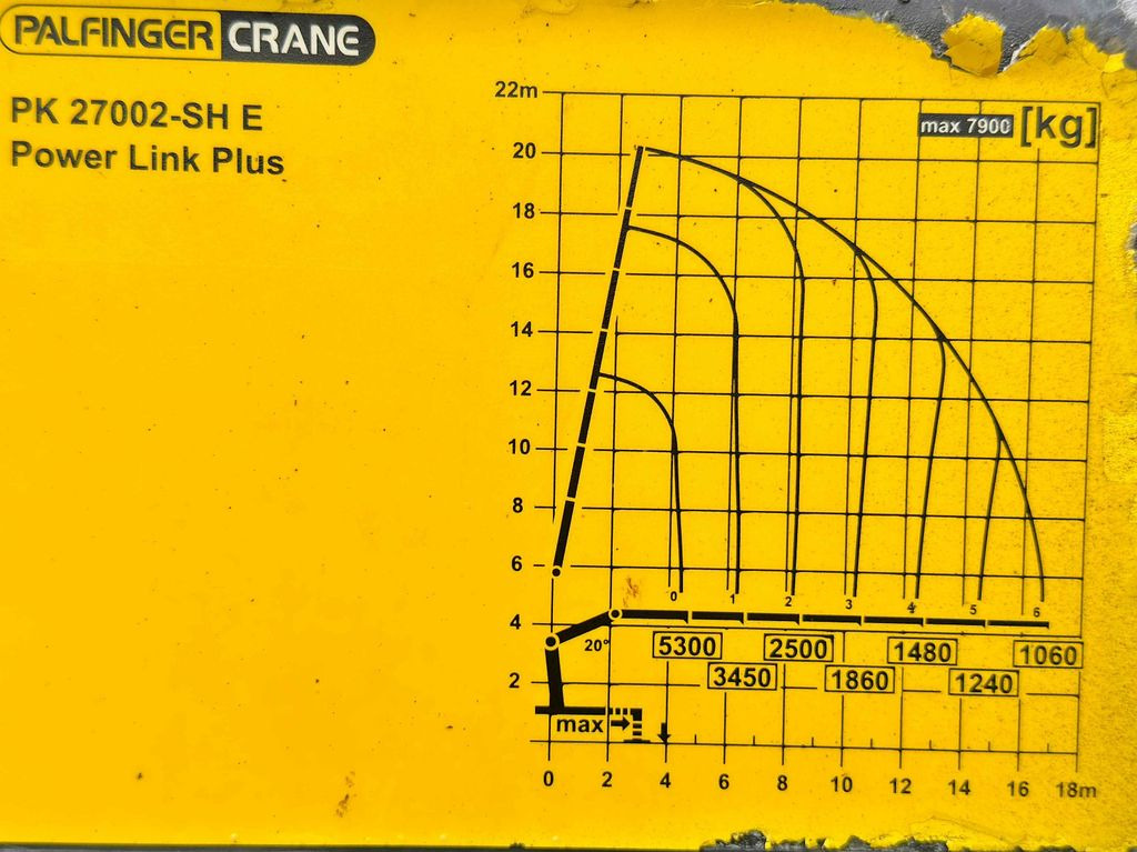 Crane truck, Dropside/ Flatbed truck Scania P 450 * PK 27002 - SH + FUNK * 8x4 * TOPZUSTAND: picture 9