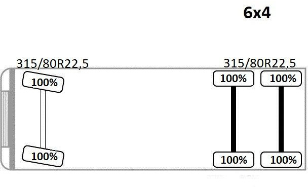 Tipper, Crane truck Volvo FM 410 * HIAB 166 E-4 HIDUO /FUNK *6x4 Volvo FM 410 * HIAB 166 E-4 HIDUO /FUNK *6x4: picture 16 Tipper, Crane truck Volvo FM 410 * HIAB 166 E-4 HIDUO /FUNK *6x4 Volvo FM 410 * HIAB 166 E-4 HIDUO /FUNK *6x4: picture 16