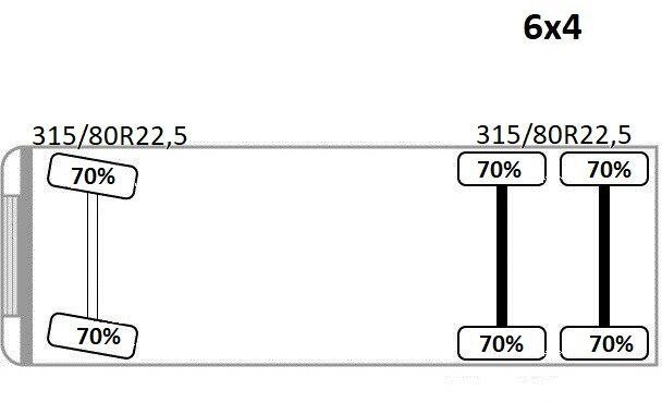 Tipper, Crane truck MAN TGS 33.480: picture 15