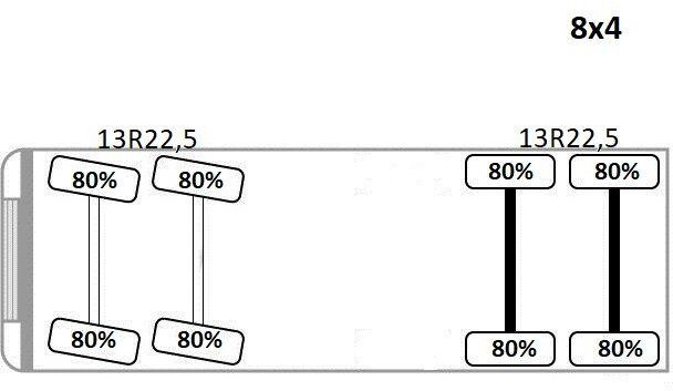 Renault C 430 *KIPPER 6,80m* HIAB X-HIDUO 188 ES-4 * 8x4 leasing Renault C 430 *KIPPER 6,80m* HIAB X-HIDUO 188 ES-4 * 8x4: picture 12