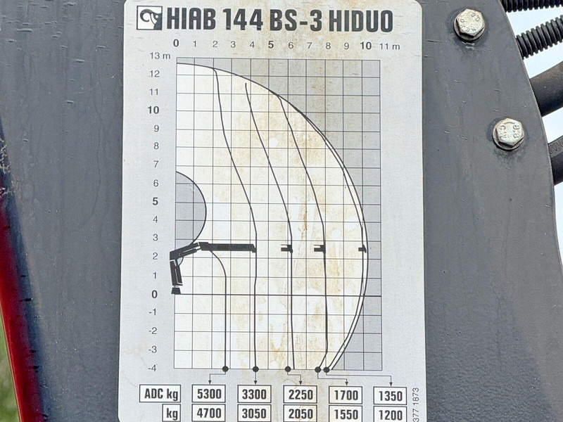Renault K 380 * HIAB 144 BS - 3 HIDUO + FUNK * 6x4 * TOP leasing Renault K 380 * HIAB 144 BS - 3 HIDUO + FUNK * 6x4 * TOP: picture 8