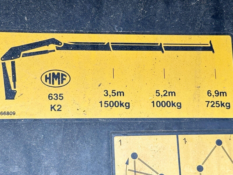 Scania P 250 * HMF 635 K2 + FUNK * TOPZUSTAND - Tipper, Crane truck: picture 5 Scania P 250 * HMF 635 K2 + FUNK * TOPZUSTAND - Tipper, Crane truck: picture 5