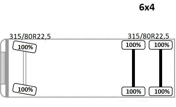 Dropside/ Flatbed truck, Crane truck Volvo FM 410: picture 16