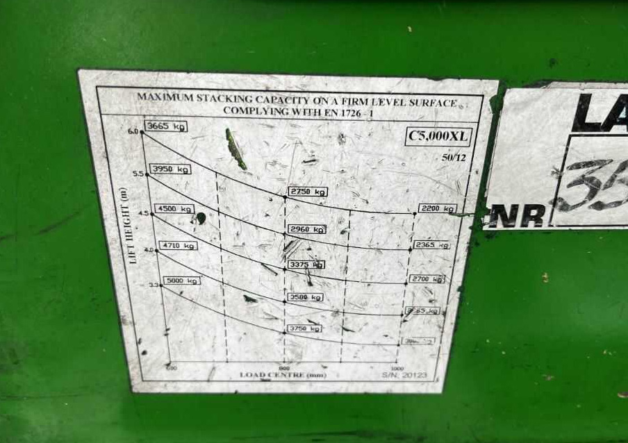 Combilift C5000XL - Side loader: picture 5 Combilift C5000XL - Side loader: picture 5