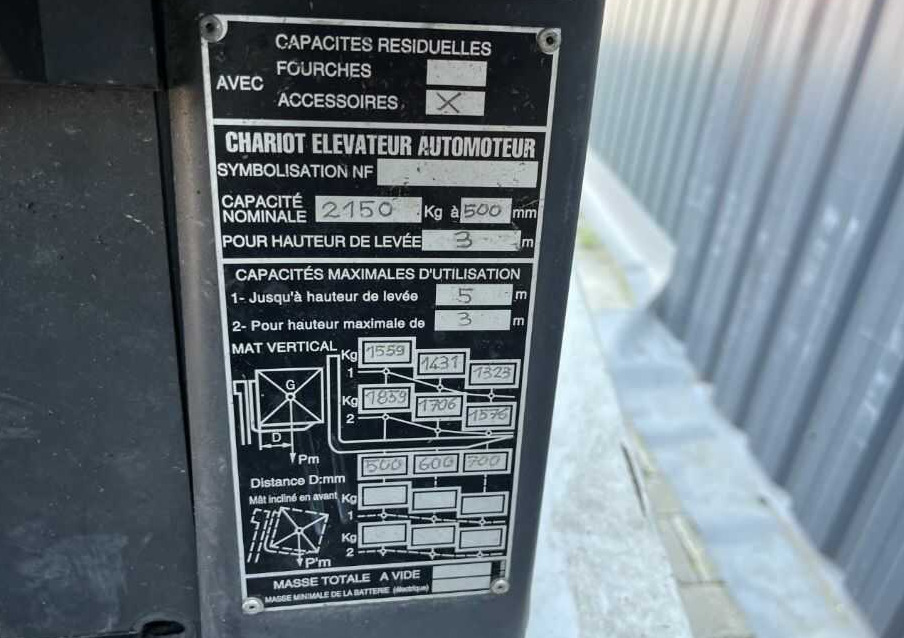Nissan Y1D2A25Q - Diesel forklift: picture 5 Nissan Y1D2A25Q - Diesel forklift: picture 5