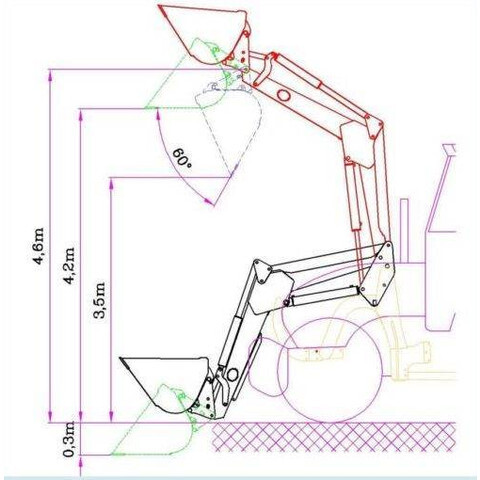 Hydrometal ładowacz czołowy AT-50 - Front loader for tractor: picture 4 Hydrometal ładowacz czołowy AT-50 - Front loader for tractor: picture 4