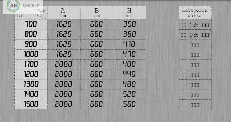 Kaber rear counterweight type D, 700 kg - Counterweight: picture 3 Kaber rear counterweight type D, 700 kg - Counterweight: picture 3