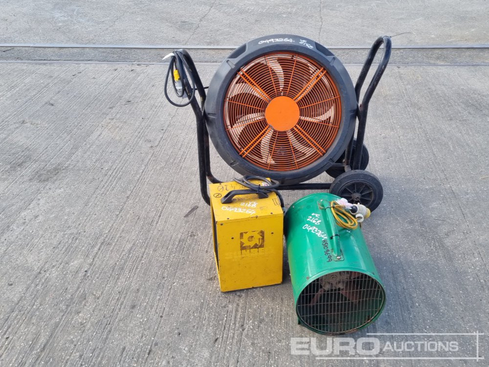 Construction equipment 110Volt Fan Heater (2 of), 110Volt Industrial Fan: picture 8
