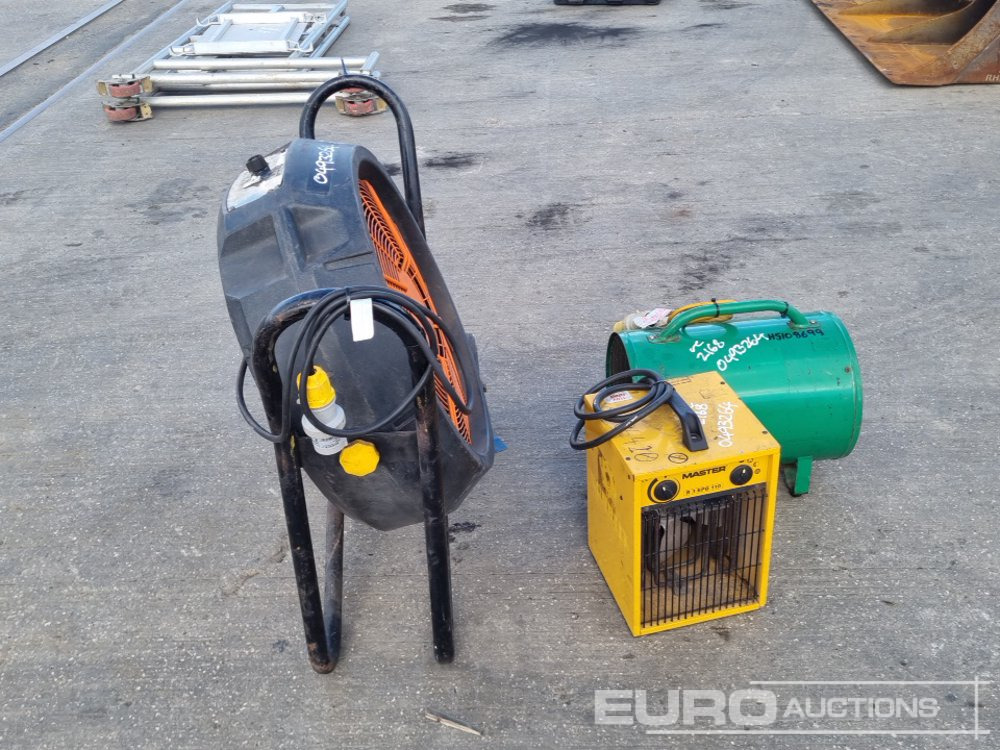 Construction equipment 110Volt Fan Heater (2 of), 110Volt Industrial Fan: picture 6