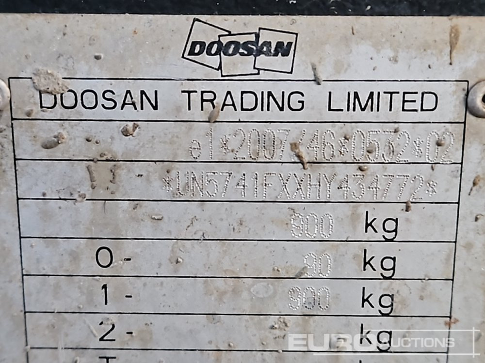 Air compressor 2017 Doosan 741: picture 29
