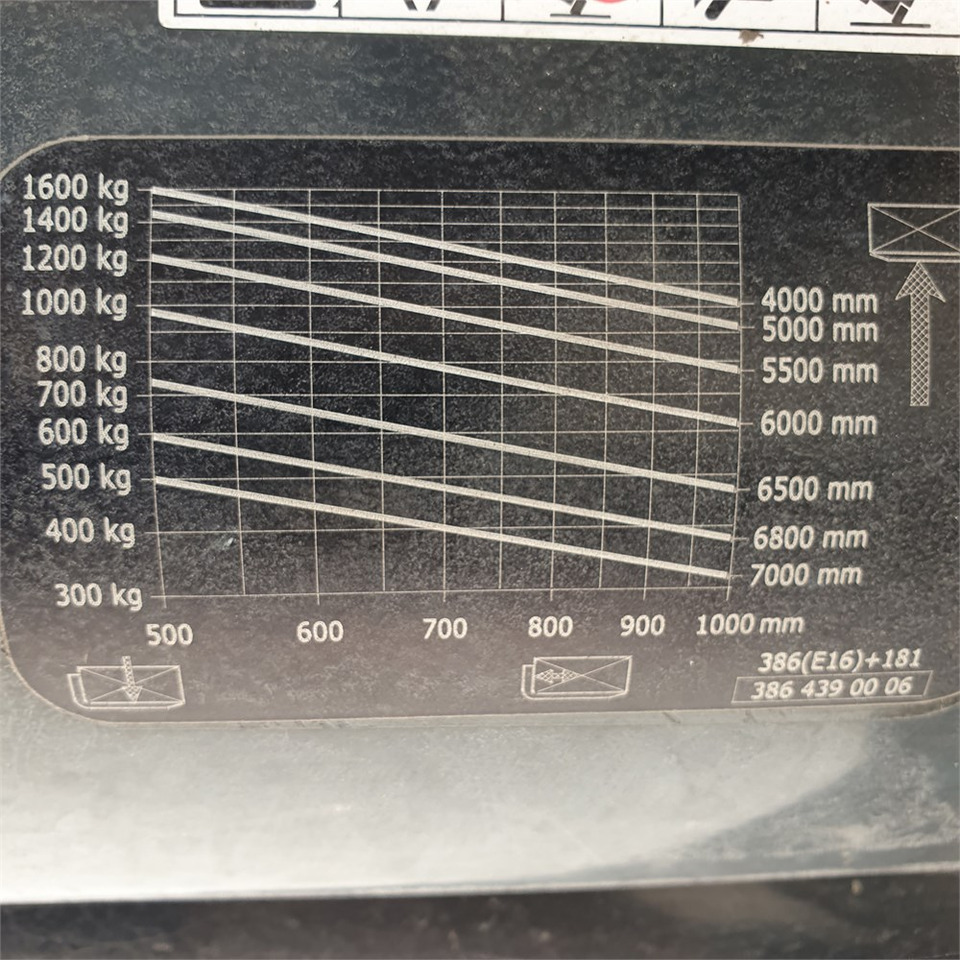 Linde H16 P-01 leasing Linde H16 P-01: picture 36