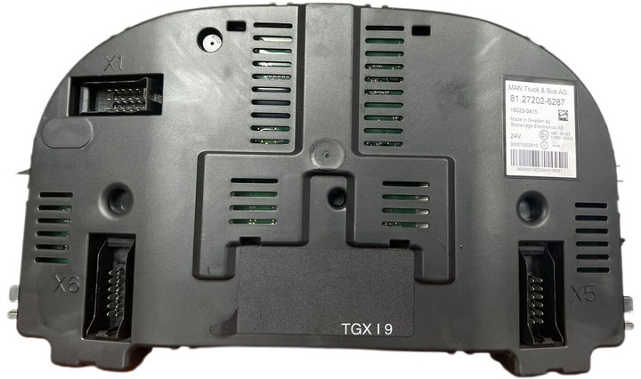 MAN 2019 - Dashboard: picture 2 MAN 2019 - Dashboard: picture 2